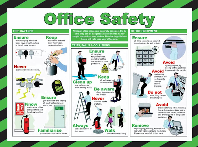 Bestseller - design safety awareness poster