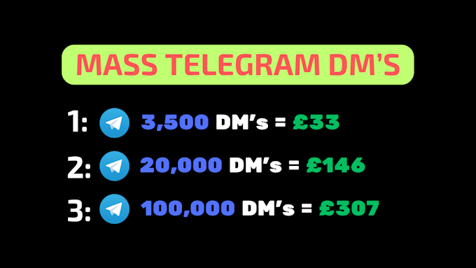 Gig Preview - Do telegram automated mass dm outreach on your behalf