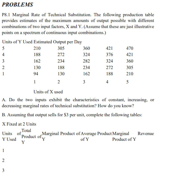 Gig Preview - Do data typing and data analysis in excel