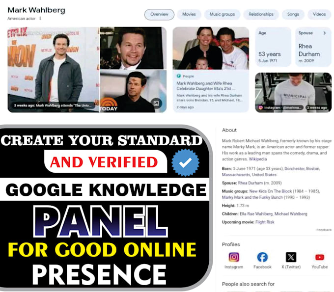 Gig Preview - Make a verified and standard google panel for personal, business or company