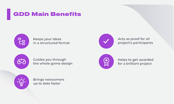 Gig Preview - Create for you a game design document