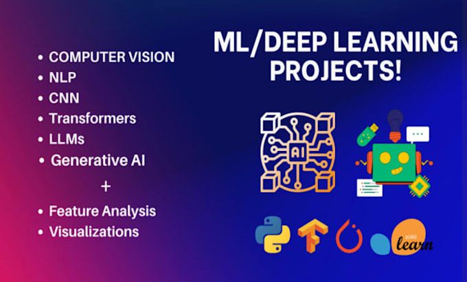 Gig Preview - Train, optimize, and deploy ml models to drive impactful solutions