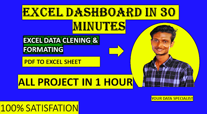 Gig Preview - Do excel and power bi data cleaning dashbord reports