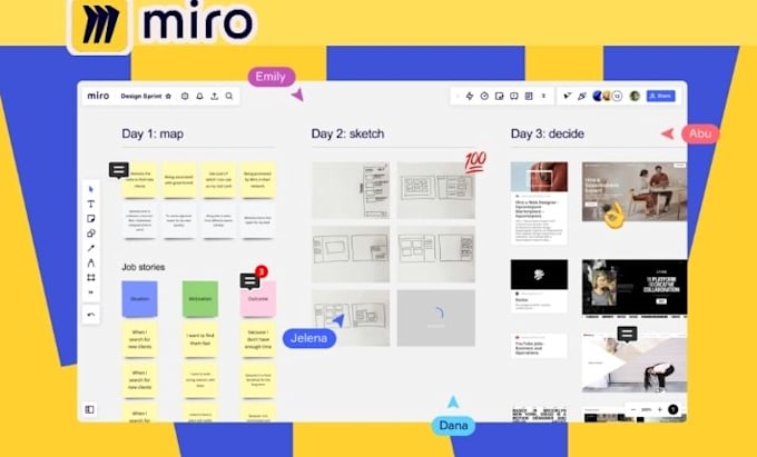 Gig Preview - Design miro board, flow chart, mind map, infographics and project management