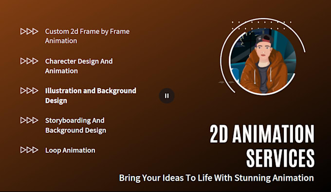 Bestseller - make frame by frame 2d animation video