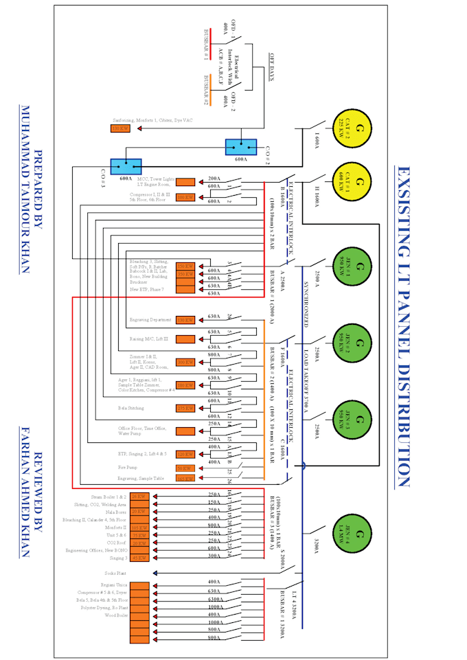 Gig Preview - Draw electrical schematic and floor plan by using autocad