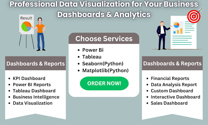 Gig Preview - Create interactive and insightful tableau dashboards and reports