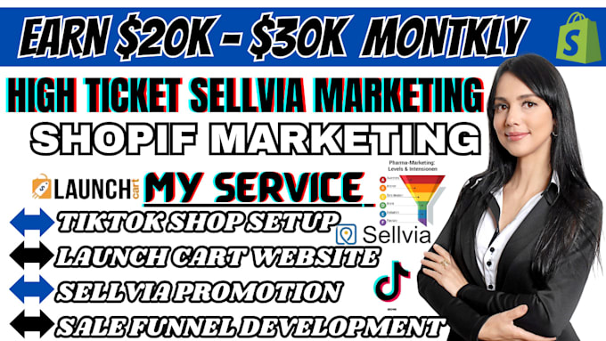 Gig Preview - Do shopify marketing sellvia promotion launch cart tiktok shop sales funnel