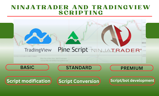 Gig Preview - Convert pinescript tradingview strategy to ninjatrader nt8 trading bot