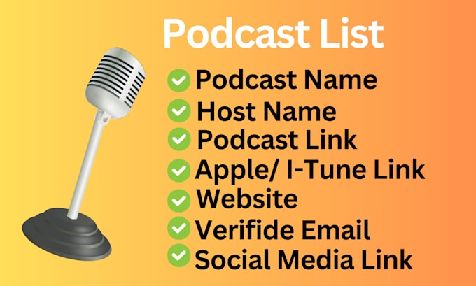 Gig Preview - Research podcast list for you to guest on