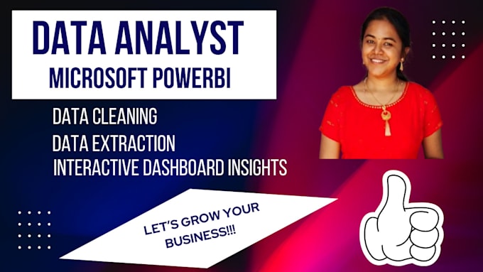 Gig Preview - Analyze data and create powerbi dashboard