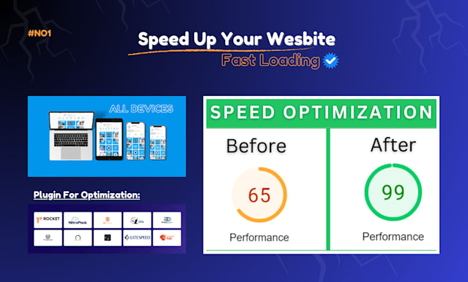 Gig Preview - Optimize wordpress website speed for better google pagespeed performance