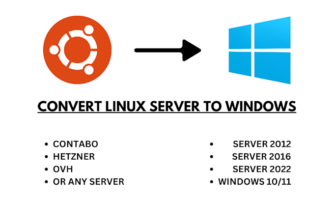 Gig Preview - Install windows on any vps or dedicated server contabo hetzner ovh