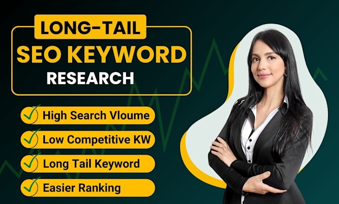 Gig Preview - Do in depth long tail seo keyword research for google ranking