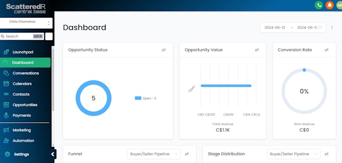 Gig Preview - Be your ghl expert, website design customization of your dashboard and loginpage