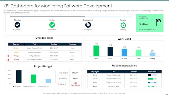 Gig Preview - Web app software developer crm desktop app erp saas mlm lms pos software laravel