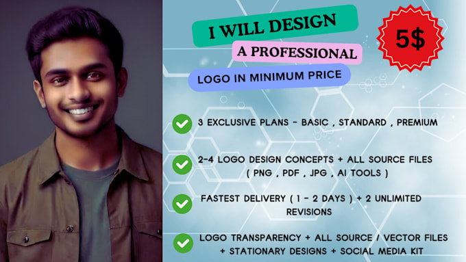 Bestseller - do extremely professional logo design in minimum price