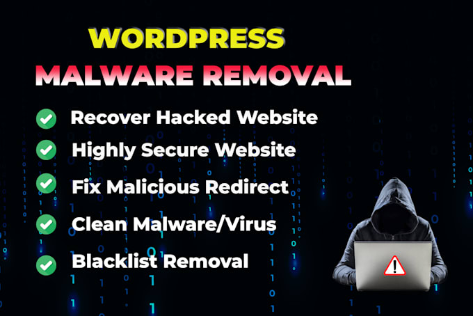 Gig Preview - Fix hacked wordpress website, clean malware, boost security