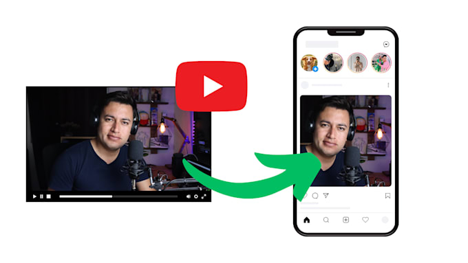 Gig Preview - Turn a youtube video into a tiktok, yt short or reel