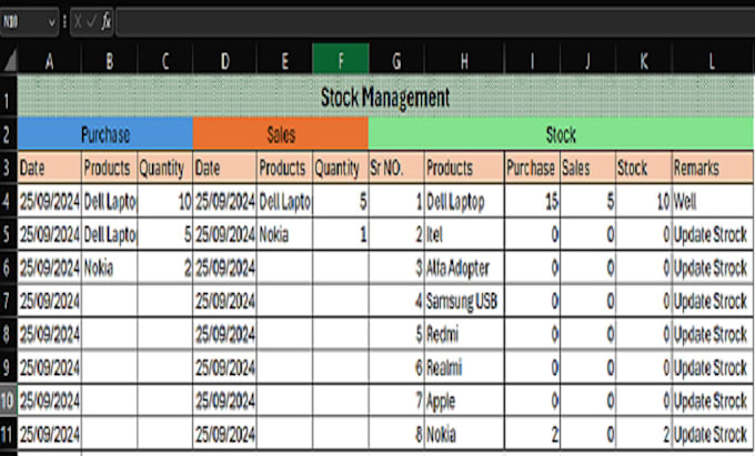 Gig Preview - Provide expert data analysis and ms office solutions in excel, powerpoint