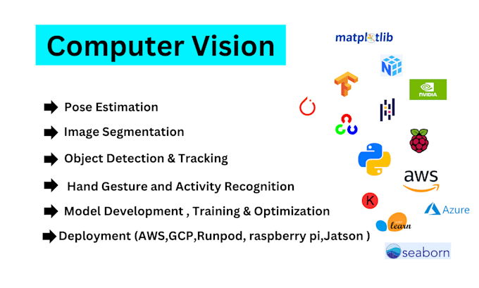 Bestseller - do computer vision and deep learning projects