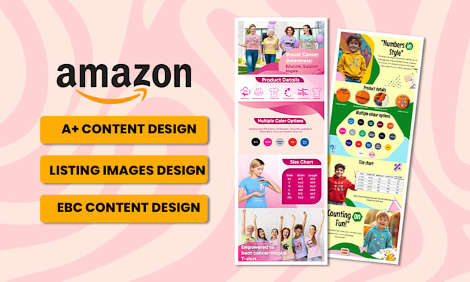 Gig Preview - Design amazon a plus content or enhanced brand content