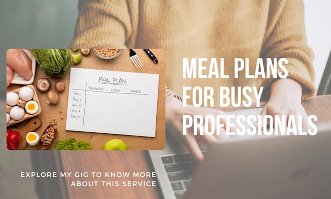 Gig Preview - Create easy meal prep guides for busy professionals