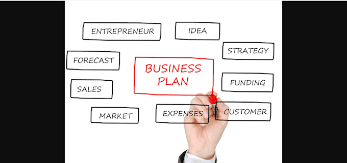 Gig Preview - Business plans, startups a business plan