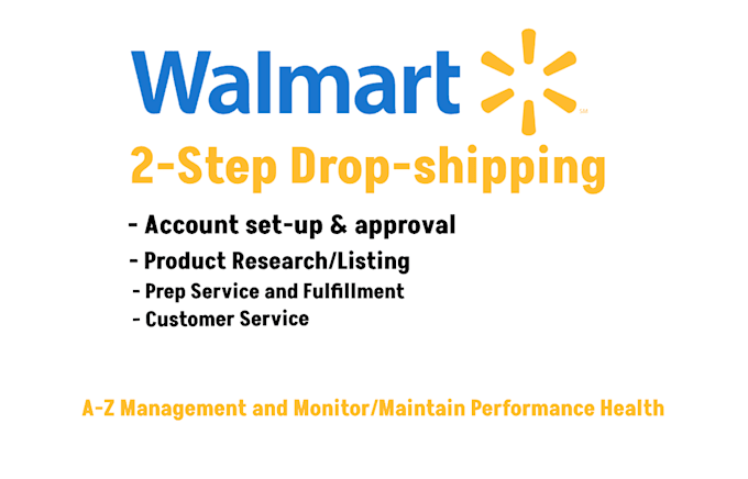 Gig Preview - Manage walmart 2 step dropshipping from retail sources