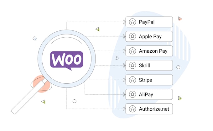 Gig Preview - Integrate stripe paypal square payroc mpesa twilo payment gateway in woocommerce