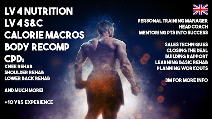 Bestseller - mentor personal trainers into growing their business