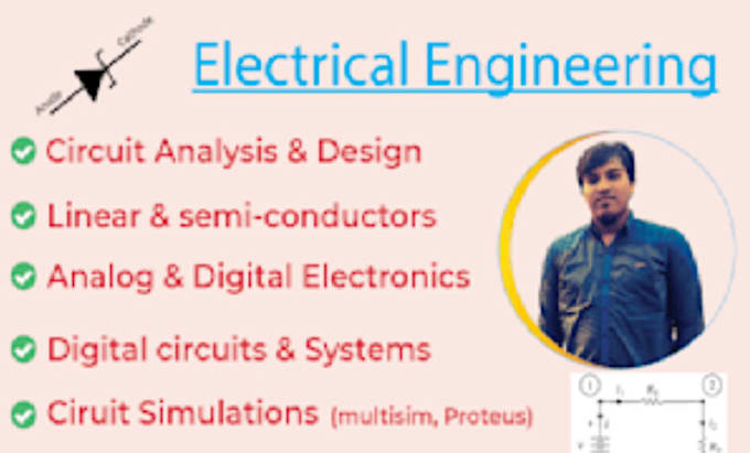 Gig Preview - L do schematic design, pcb design, create gerber and bom files