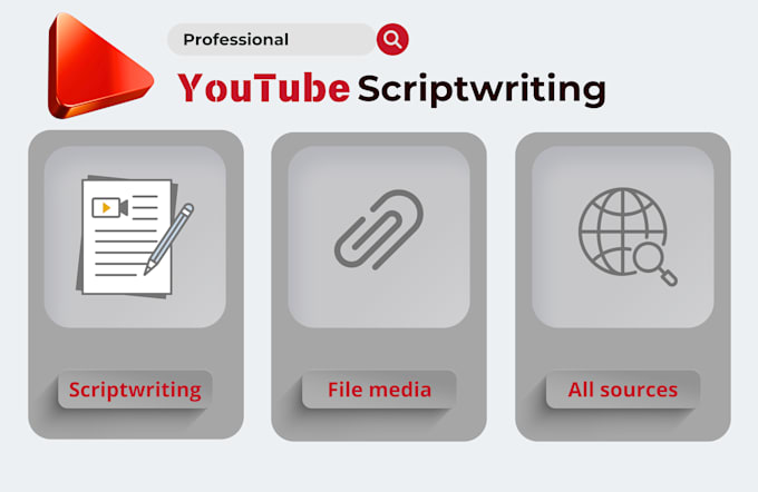 Gig Preview - Write your youtube script