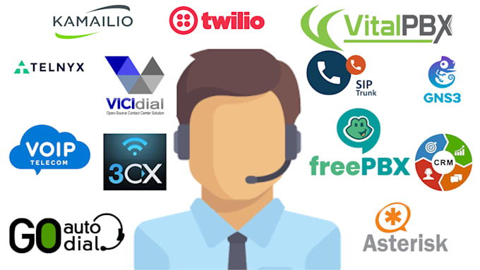 Gig Preview - Develop asterisk,vitalpbx, magnusbilling, fusionpbx, freepbx, vicidial, and 3cx