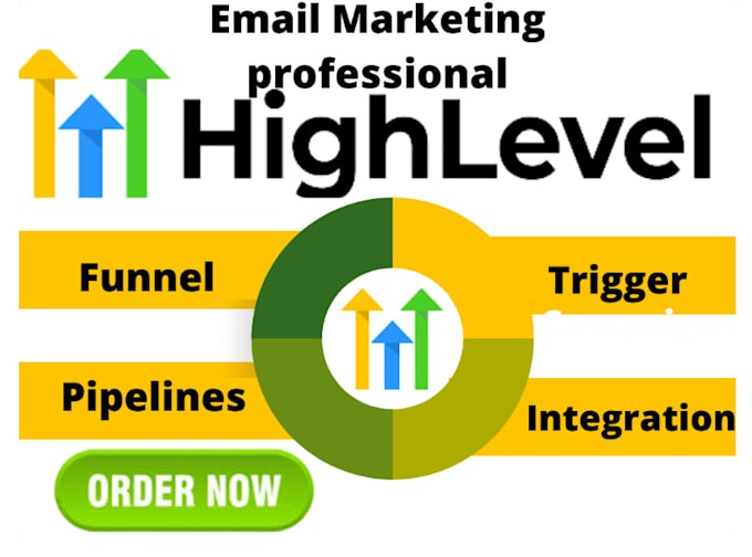 Gig Preview - Do gohighlevel email automation, ghl email campaign, email deliverability