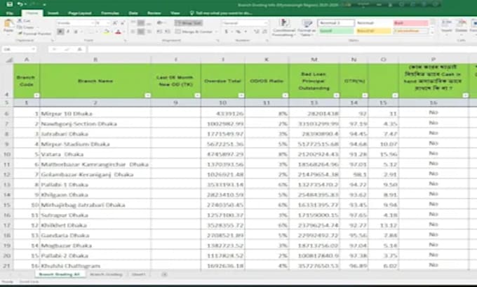 Gig Preview - Data entry, analysis and digital marketing