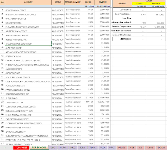 Gig Preview - Do data entry typing work job in any platform