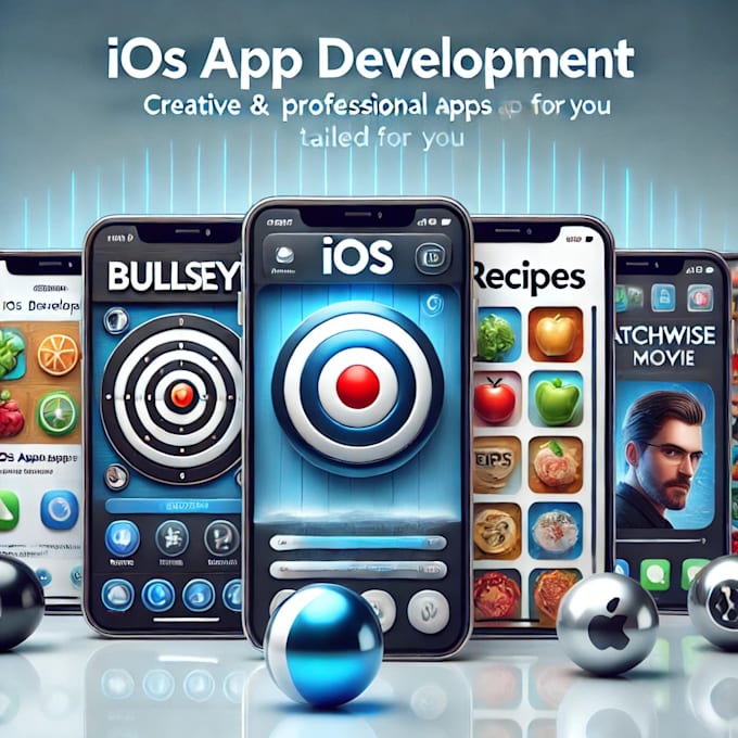 Bestseller - develop and design fully functional ios applications