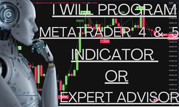 Gig Preview - Program mt4 mt5 indicator or expert advisor metatrader