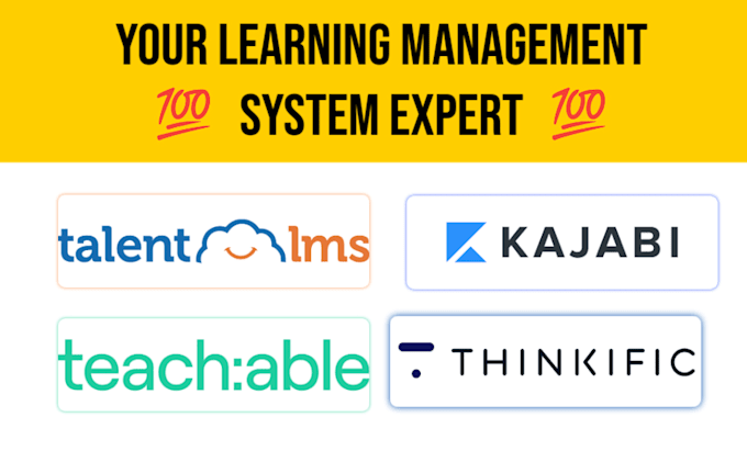 Gig Preview - Set up kajabi thinkific teachable talent lms courses pages automations product