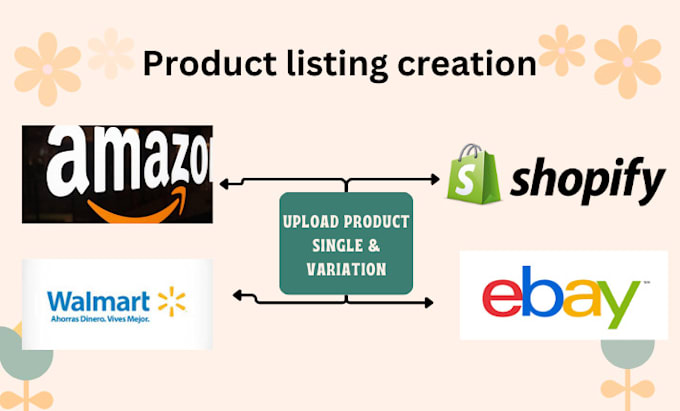 Gig Preview - List your amazon, ebay, walmart, shopify and wayfair products