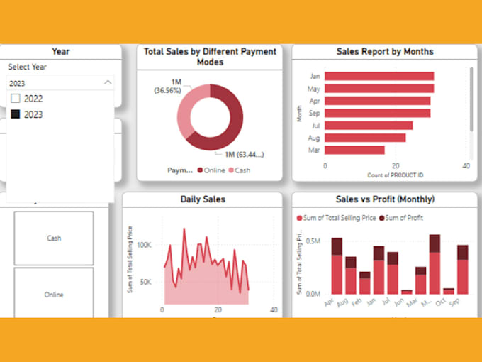 Gig Preview - Be your data analyst, excel, power bi