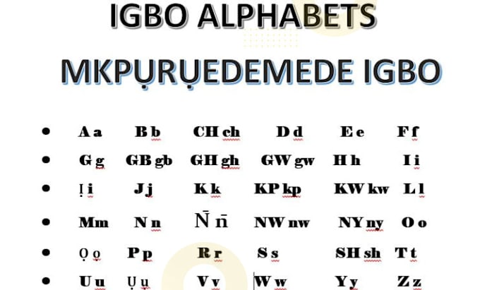 Gig Preview - Be your igbo and african language tutor