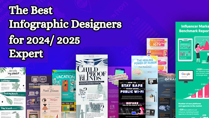 Bestseller - do infographic design in 24 hours