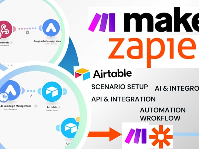 Gig Preview - Setup make com automation zapier integromat made com make automation