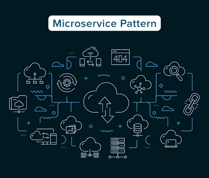 Gig Preview - Design and develop microservices architecture using springboot and messaging,db