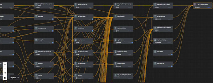 Gig Preview - Transform your data into actionable insights