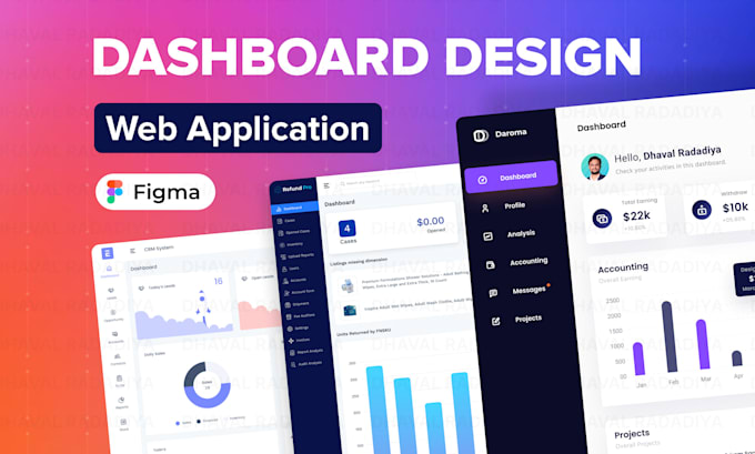 Gig Preview - Design dashboard, web app, admin panel UI UX, saas UI UX design