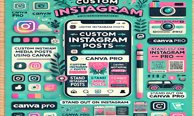 Gig Preview - Design canva social media posts for facebook and instagram