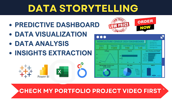 Gig Preview - Do analysis and data visualization using tableau dashboard power bi python